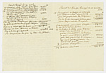 MSMA 1/11.113: Lettre de Brochand à Jean-Victor II Besenval