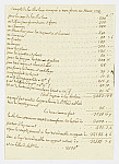 MSMA 1/11.150: Décompte pour Jean-Victor II Besenval pour les années 1712-1714