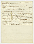 MSMA 1/11.155: Décompte pour Jean-Victor II Besenval pour l’année 1711