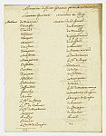 MSMA 1/11.159: Constitution des rentes sur l’hôtel de ville de Paris appartenant à Mr. Jean-Victor Besenval / Liste de promotion d'officiers généraux faites le 30 mars 1710