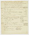 MSMA 1/18.131: Etat des recettes et dépenses faite par Lefranc pour M. le baron de Besenval l’aîné depuis le 12.10.1766