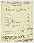 MSMA 1/18.2: Compte des appointements à Mr. le baron de Besenwald et ses deux trabants pour l’année 1748
