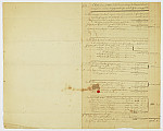 MSMA 1/20.29: Etat des dettes de la demi-compagnie de Besenval l’aîné aux Gardes Suisses en mai 1758