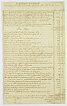 MSMA 1/20.6: Décompte pour la demi-compagnie de Besenval pour la période de juillet à décembre 1758