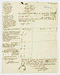 MSMA 1/24.186: Copie de l’état individuel de paiement pour Martin Ludwig de Besenval pour la période de février 1820