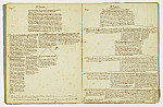 MSMA 1/28.47: Notices généalogiques sur la maison de Besenval de Brunstatt, contenant également un armorial des familles alliées
