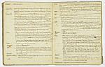 MSMA 1/28.47: Notices généalogiques sur la maison de Besenval de Brunstatt, contenant également un armorial des familles alliées