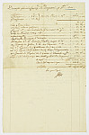 MSMA 1/29.16: Décomptes fait à la demi-compagnie de Besenval pour les mois d’octobre et novembre 1741