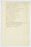 MSMA 1/29.45: Mémoire des fournitures de M. Damin, tailleur, pour des fournitures à la compagnie de Besenval fils